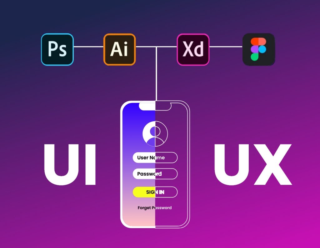 A Beginner’s Guide to UI/UX Design in 2025 uiux